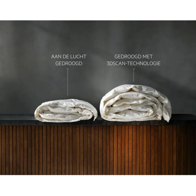 9000 AbsoluteCare® Plus - Warmtepomp Droger 9 kg