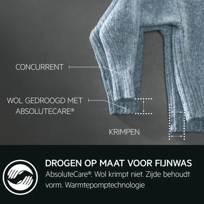 8000 AbsoluteCare® - Warmtepomp Droger 8 kg