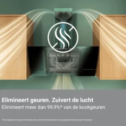 AirLite voor wandafzuigkap