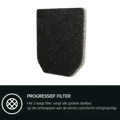 ASKW1 Performance kit - 2 filters
