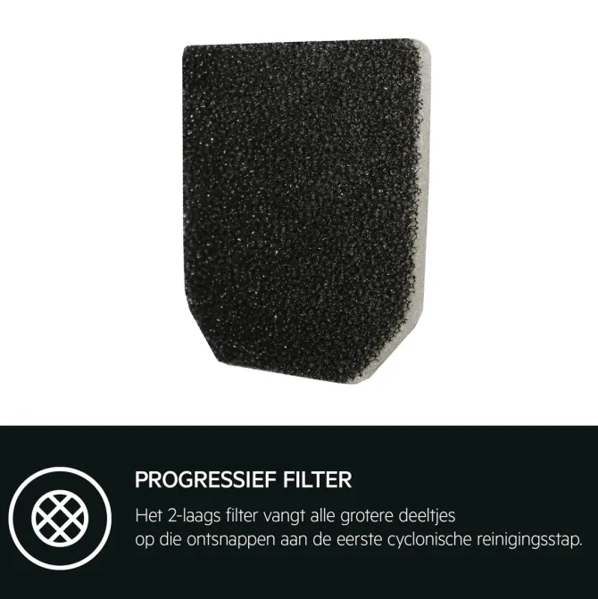 ASKW1 Performance kit - 2 filters