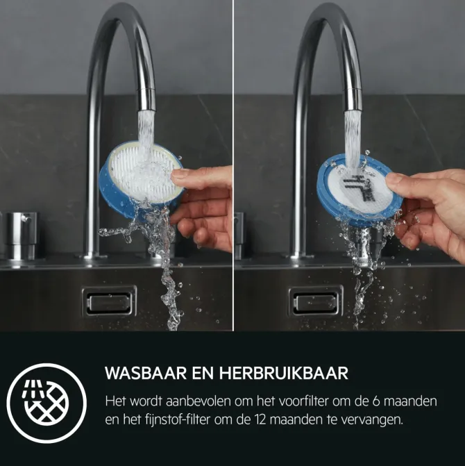 ASKW4 Performance kit voor AP8