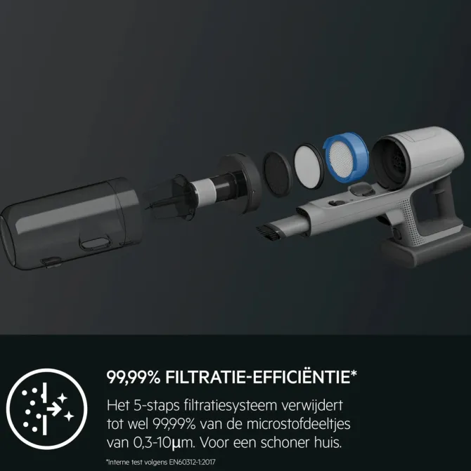 ASKW4 Performance kit voor AP8