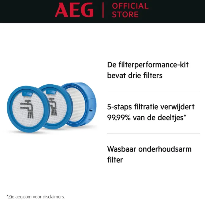 ASKW4 Performance kit voor AP8