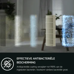 AX91-604 Breathe360 pollenbeschermingsfilter