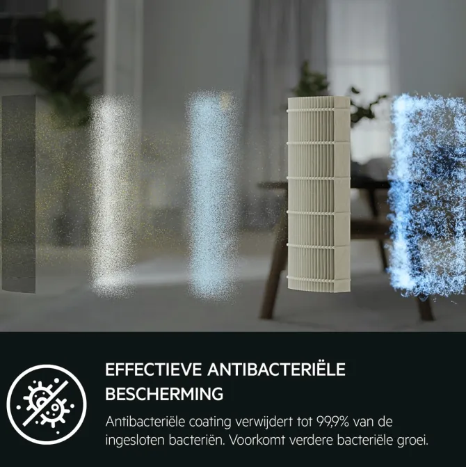 AX91-604 Breathe360 pollenbeschermingsfilter