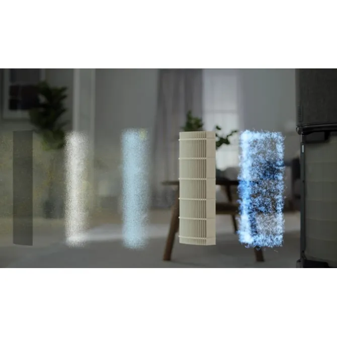 AX91-604 Breathe360 pollenbeschermingsfilter
