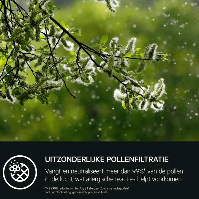 AX91-604 Breathe360 pollenbeschermingsfilter