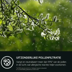 AX91-404 Breathe360 pollenbeschermingsfilter