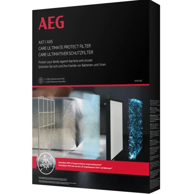 AX5 en AX7 Care ultieme beschermingsfilter