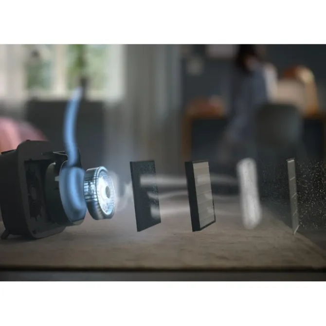 AX5 en AX7 Clean filters