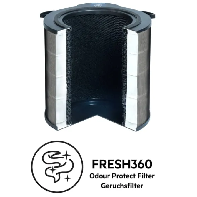 AX91-604 Fresh360 geurbeschermingsfilter