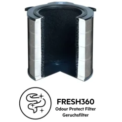 AX91-404 Fresh360 geurbeschermingsfilter