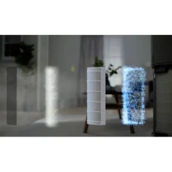 CARE360 Ultieme beschermingsfilter voor AX91-604