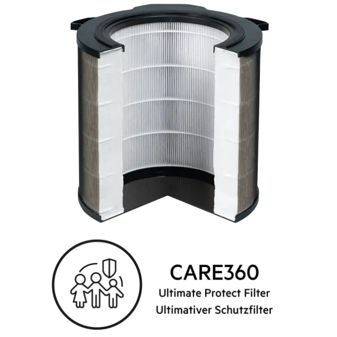 CARE360 Ultieme beschermingsfilter voor AX91-604
