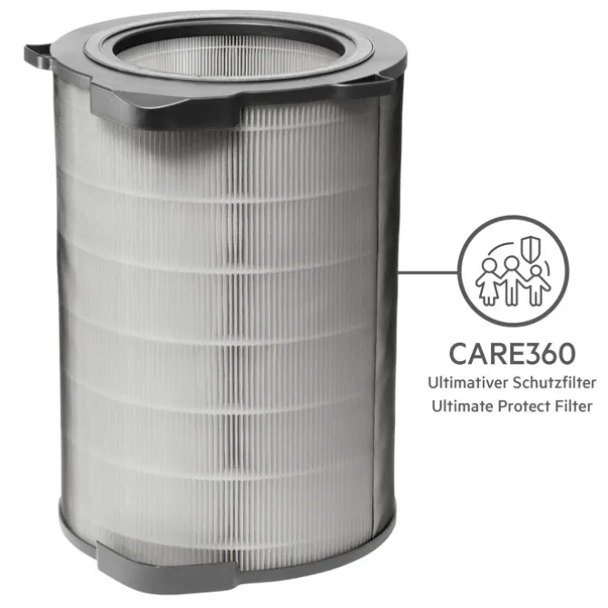 CARE360 Ultieme beschermingsfilter voor AX91-604