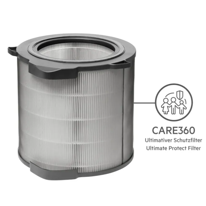 CARE360 Ultieme beschermingsfilter voor AX91-404