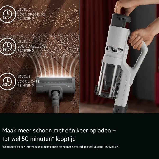5000 Cordless cleaner Steelstofzuiger tot 60 min gebruiksduur