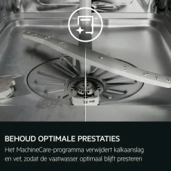5000 Inbouwvaatwasser