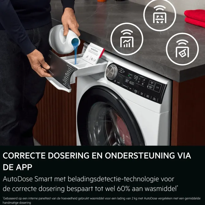 8000 PowerCare - Autodose Wasmachine 10 kg