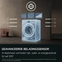 6000 ProSense® - Autodose Wasmachine 10.5 kg
