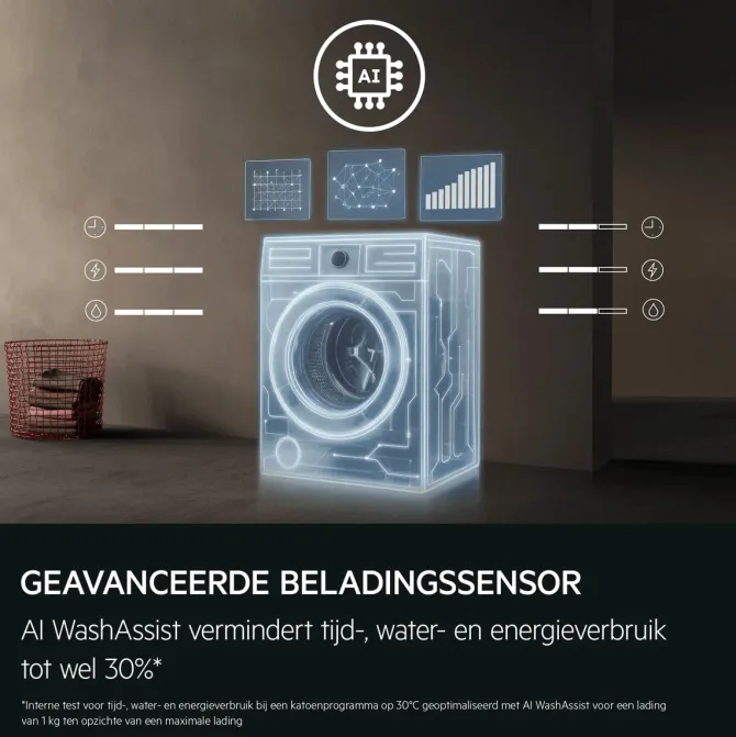6000 ProSense® - Wasmachine 9 kg