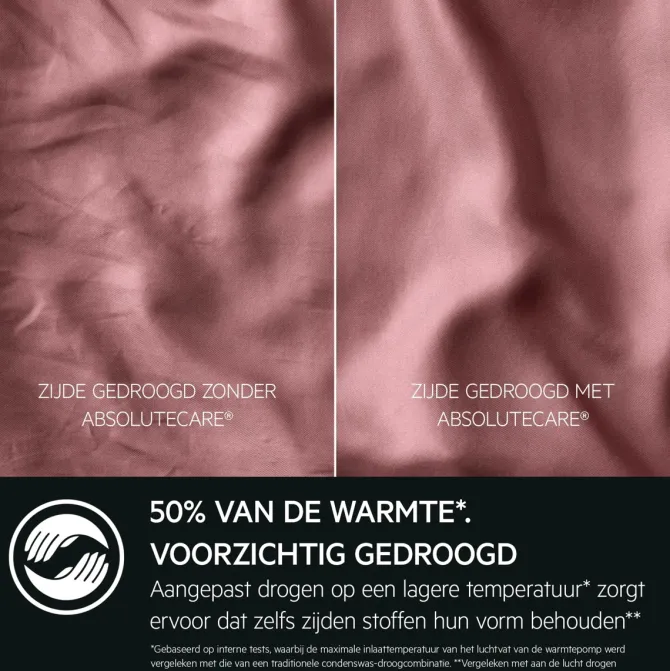 7000 ProSteam® - Condensatie Was-droogcombinatie 8 kg