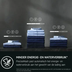 7000 ProSteam® - Wasmachine 8 kg
