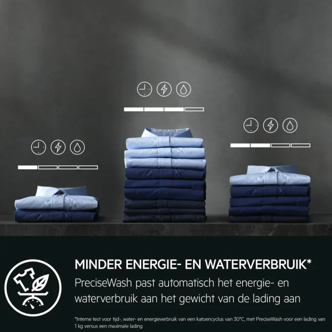 7000 ProSteam® - Wasmachine 8 kg