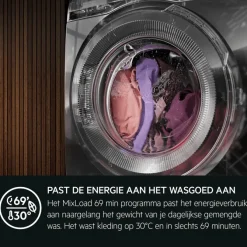 7000 ProSteam® - Wasmachine 9 kg Dark Silver