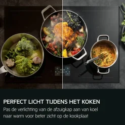 7000 SilenceTech Plafondafzuigkap 120 cm Mat zwart