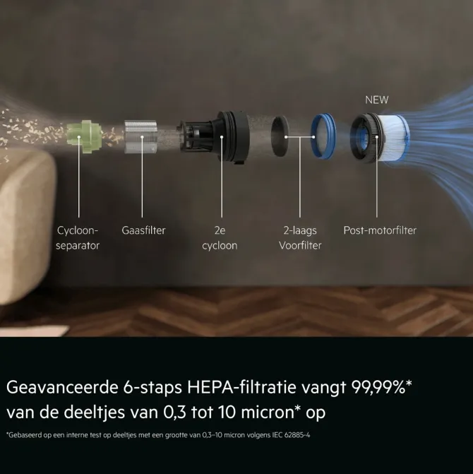 7000 Steelstofzuiger tot 50 min gebruiksduur