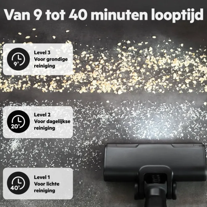 7000 Steelstofzuiger tot 50 min gebruiksduur
