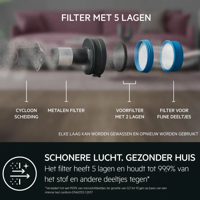 7000 Steelstofzuiger tot 50 min gebruiksduur