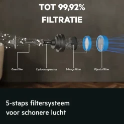 6000 Steelstofzuiger tot 50 min gebruiksduur