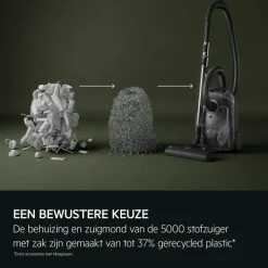 5000 Stofzuiger Met stofzak - 78 dB