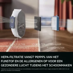 7000 Stofzuiger Met stofzak - 59 dB - Parketzuigmond