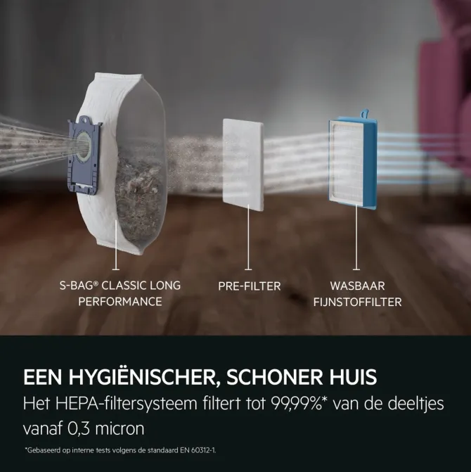 6000 Stofzuiger Met stofzak - 73 dB - Parketzuigmond