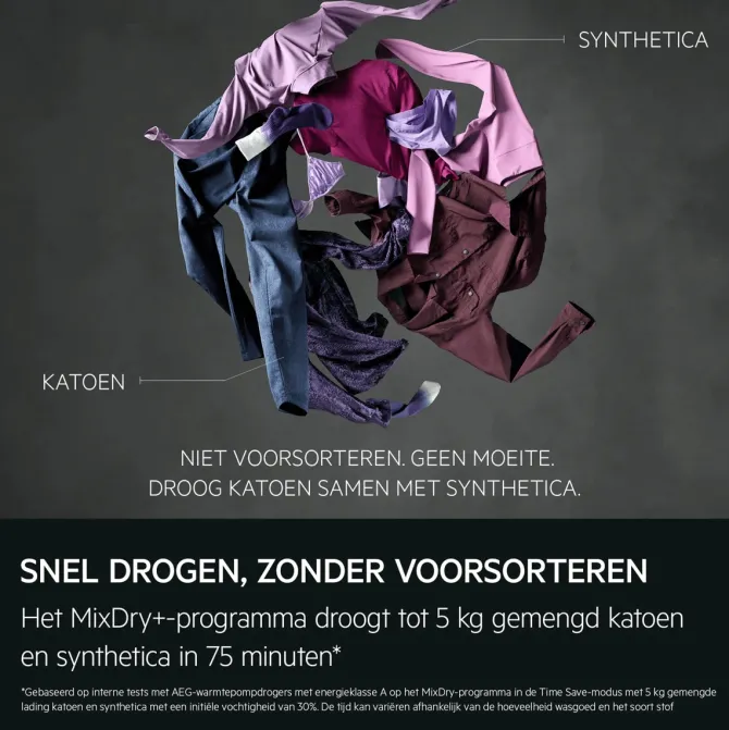 9000X AbsoluteCare® Pro - Warmtepomp Droger 9 kg