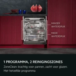 9000 XXL Inbouwvaatwasser