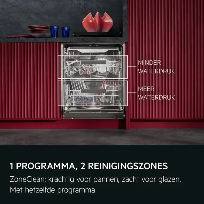 9000 XXL Inbouwvaatwasser