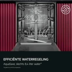 7000 XXL Inbouwvaatwasser