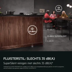 9000 XXL Max Inbouwvaatwasser