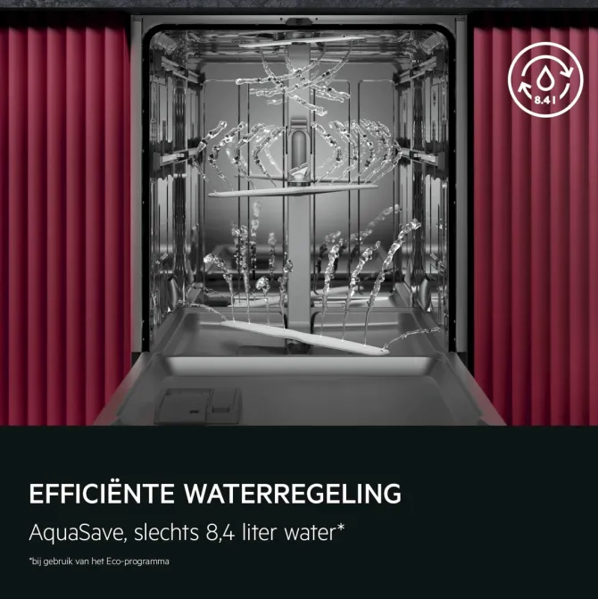7000 XXL Max Inbouwvaatwasser